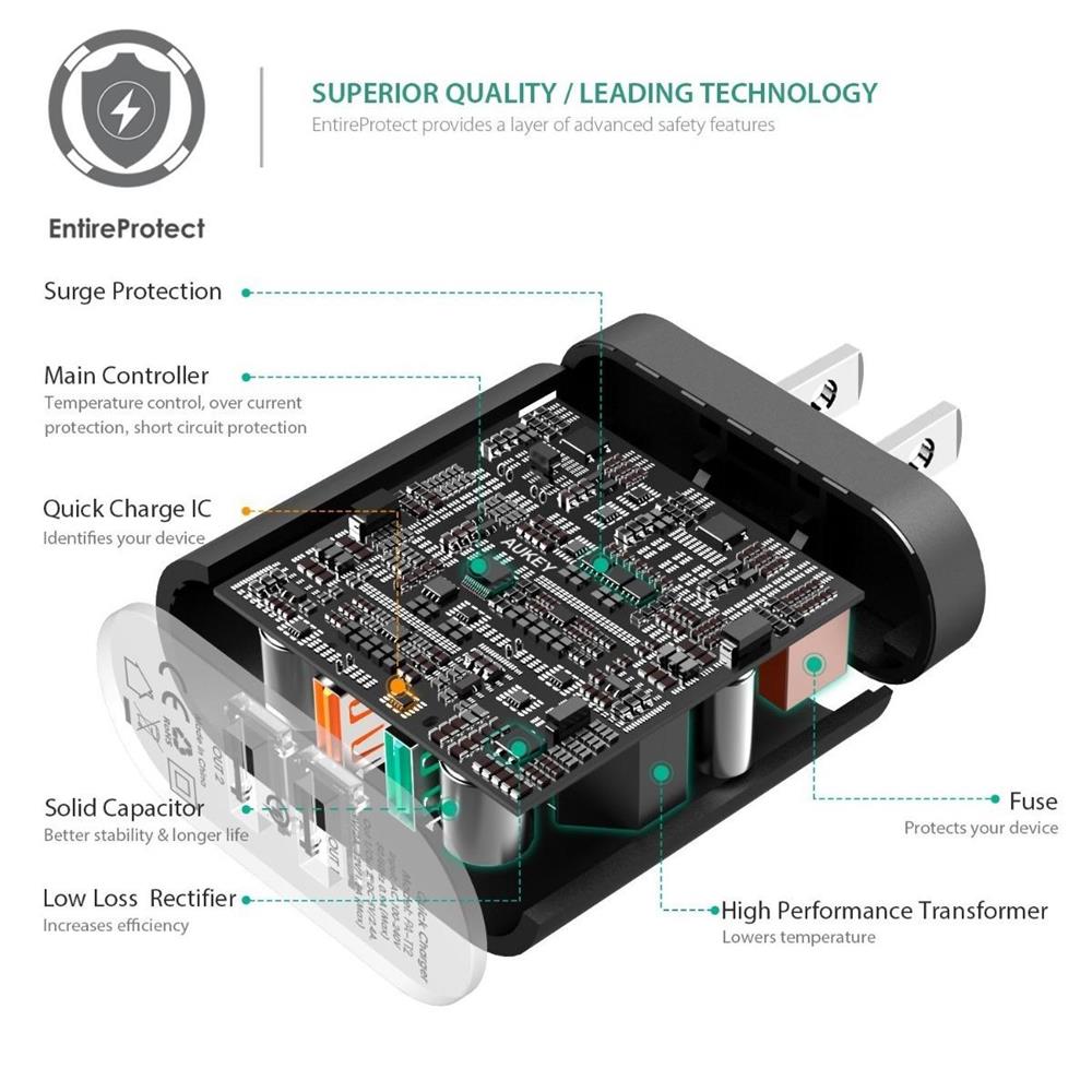 Cargador De Pared Dual Aukey Quick Charge 2.0 Cable Microusb img #2