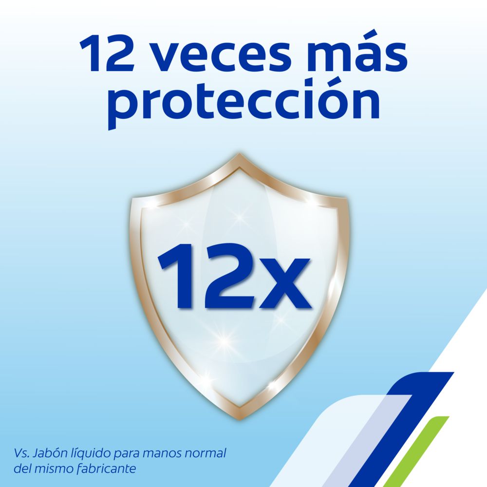 Jabón líquido para manos PROTEX Duo Protect Corporal (500  ml) img #4