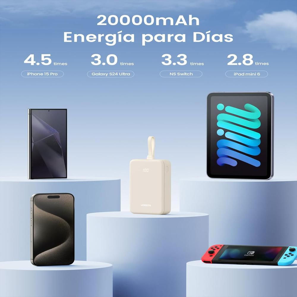 Batería Externa Portatil De 20,000Mah Pd 20W Con Cable Usb C Integrado img #3