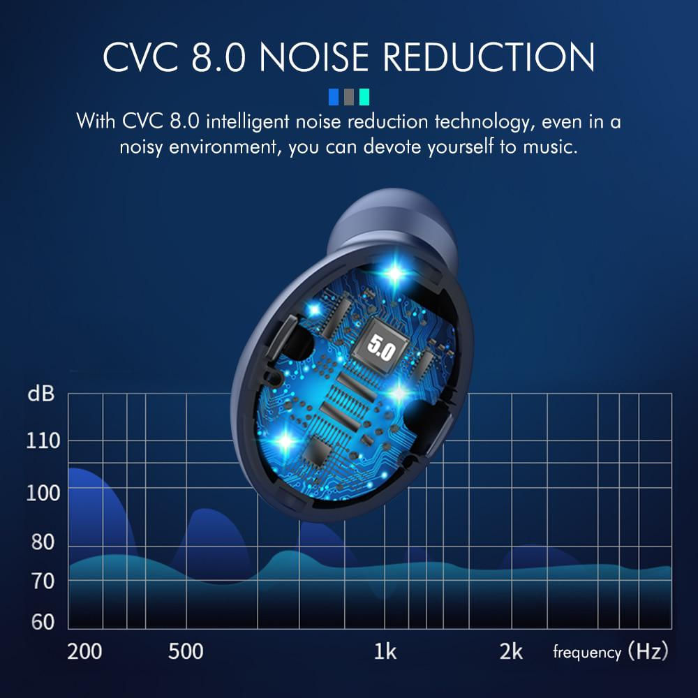 Mlhj Tws Bluetooth 5.0 Earphones 2200Mah Charging Box 9D img #5