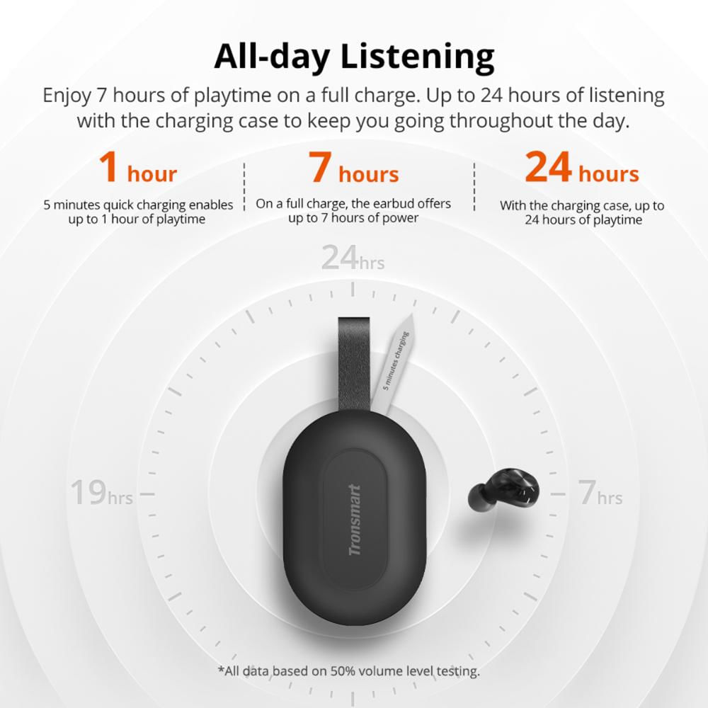 Auriculares Inalámbricos Tronsmart Bluetooth Earphone img #4