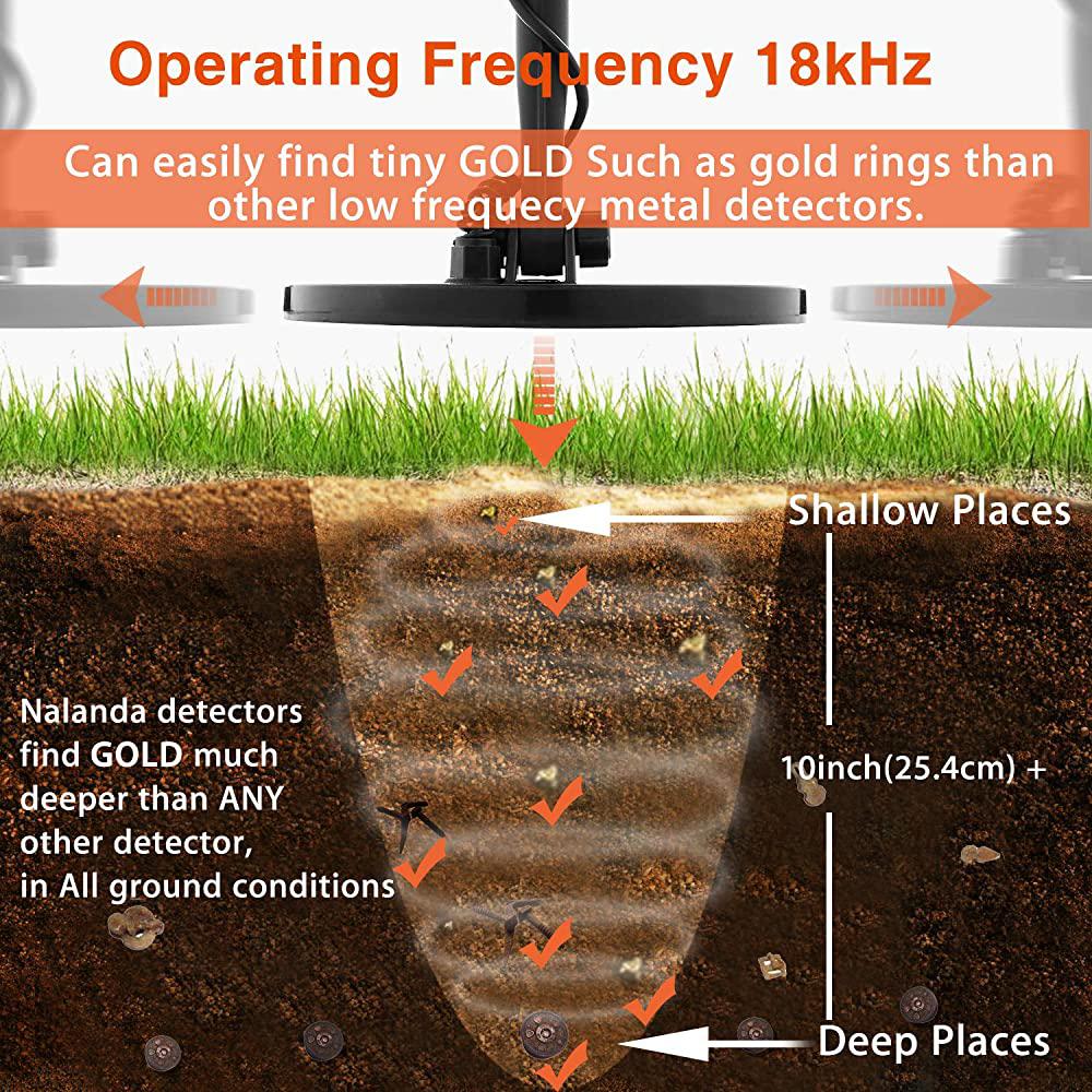 Detector De Metales De Mano Para Joyas De Oro. img #4