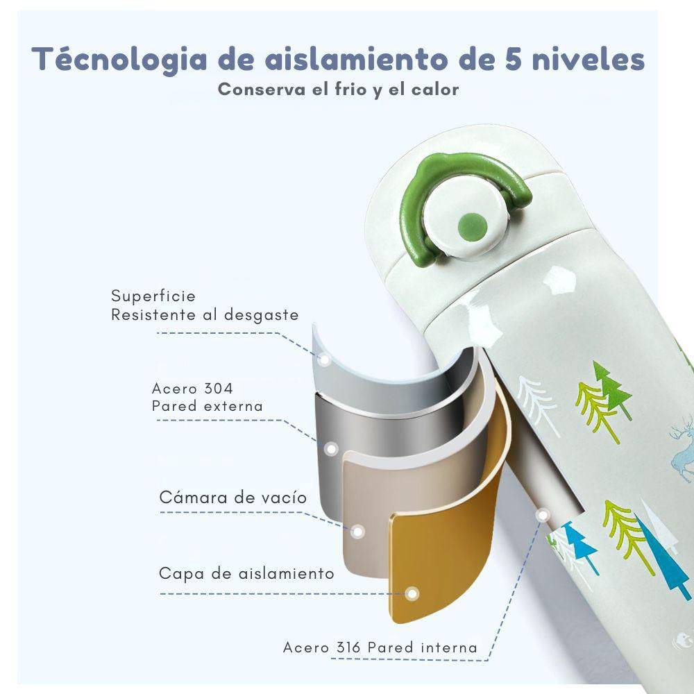 Termo Térmico Acero Antiderrame Infantil Para Bebes 350 Ml Verde img #5