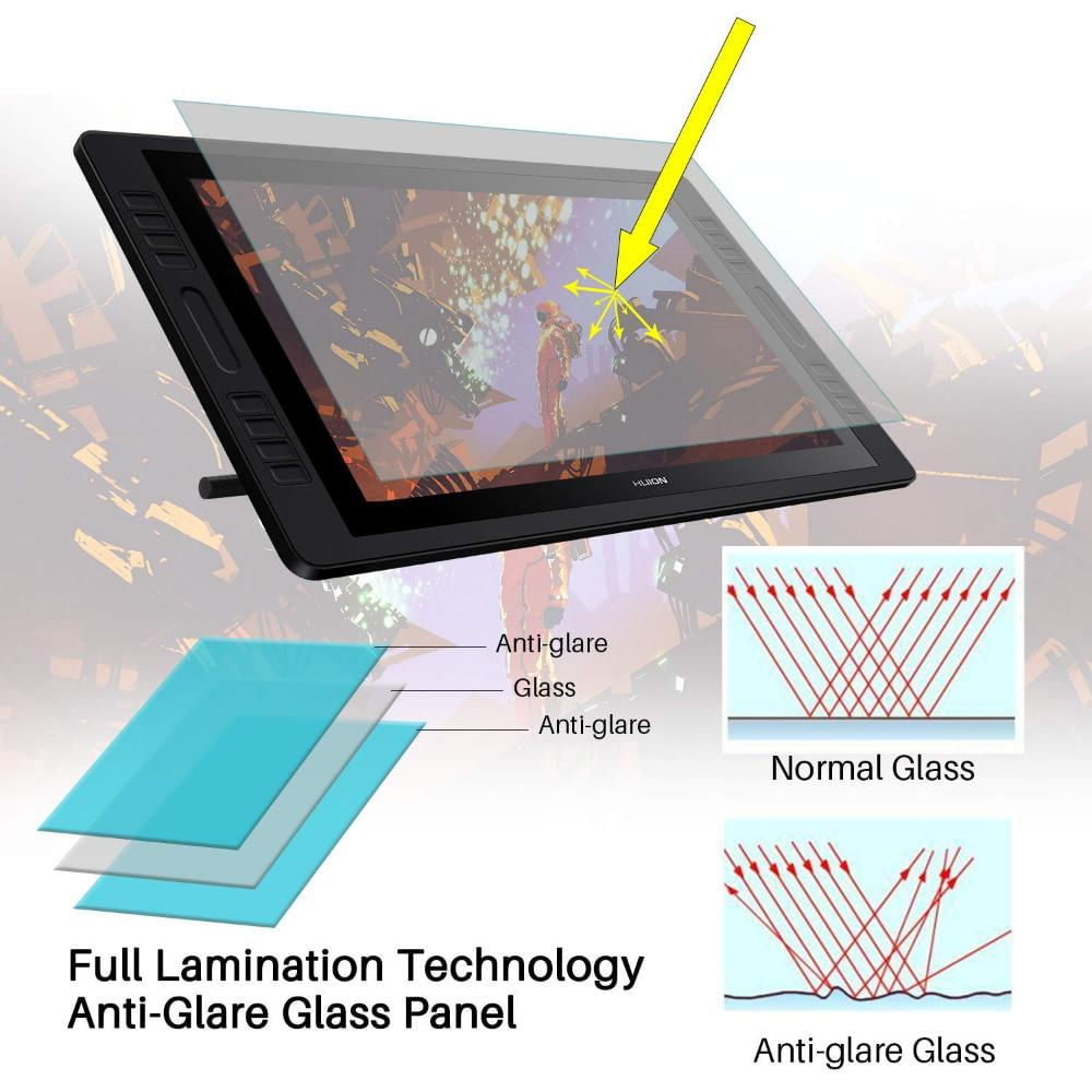 Tableta gráfica HUION KAMVAS Pro 20 Pen Display con soporte img #3