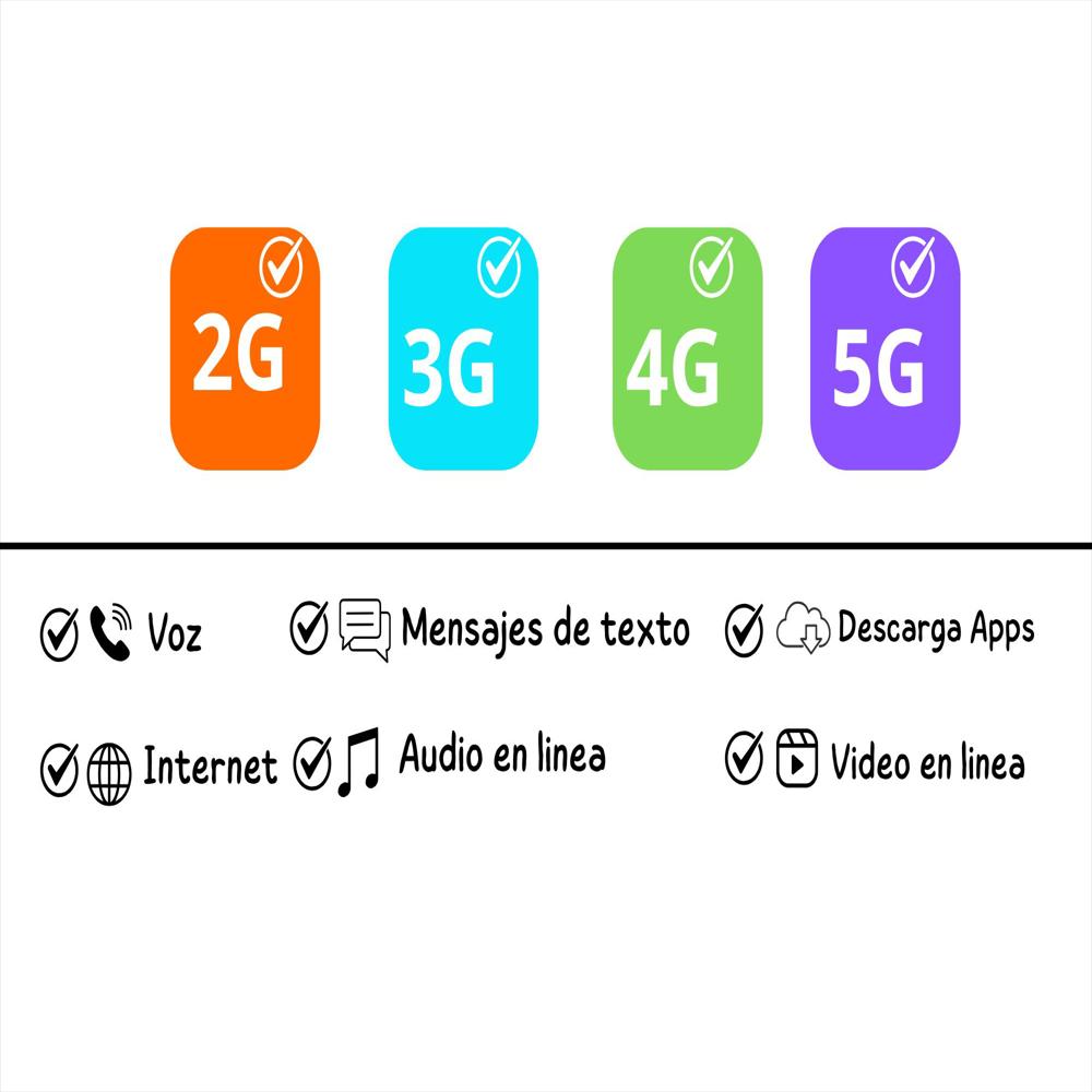 Celular Xiaomi Poco C71 4G 128Gb 4Gb Ram Azul img #5