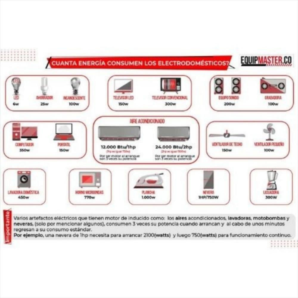 Planta Eléctrica Hydg4050 Hyundai 4.000Watts, 3000Watts Continuo img #5