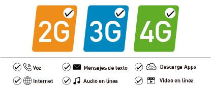 iPhone 11 64 GB Red img #7