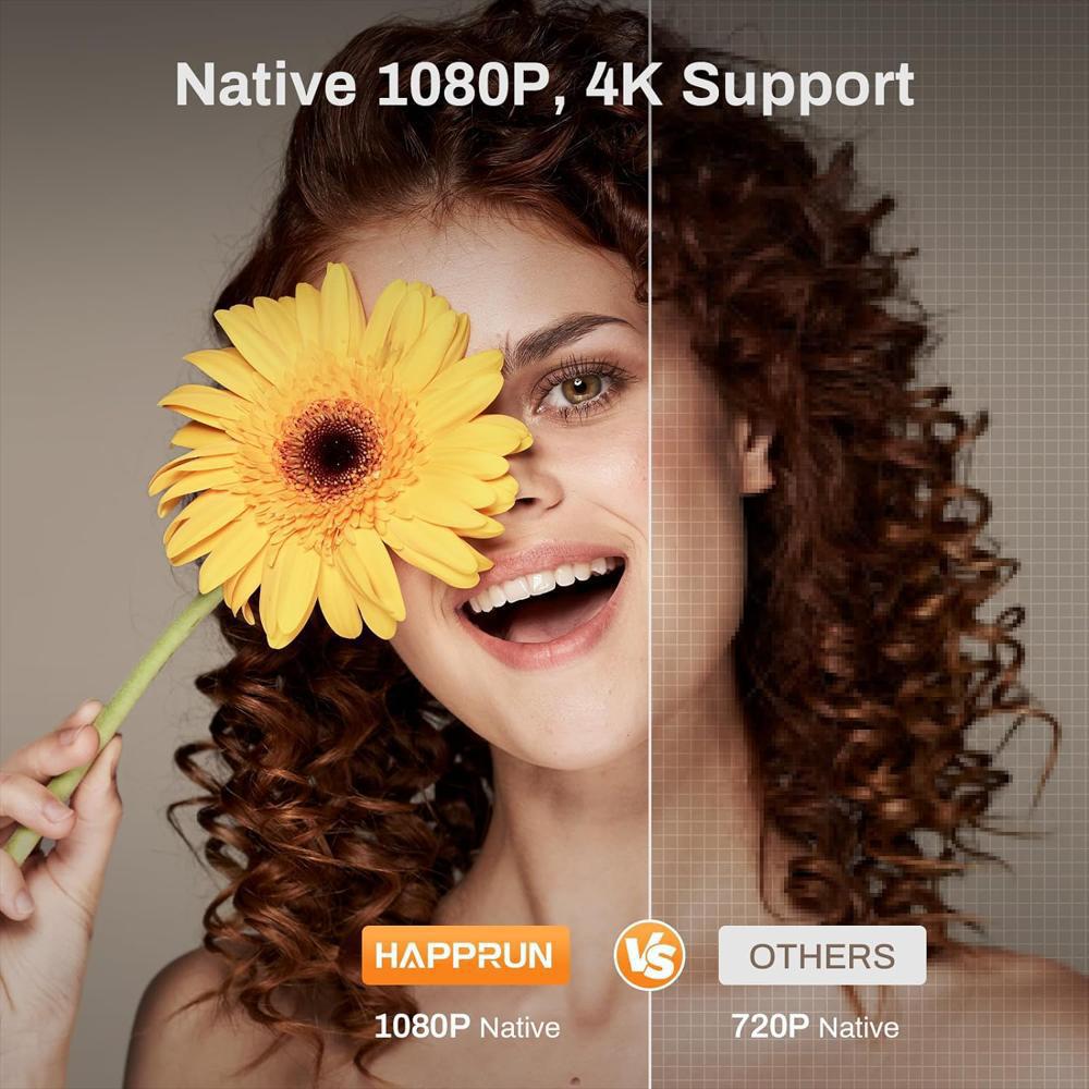 Proyector Bluetooth Happrun 1080P img #2