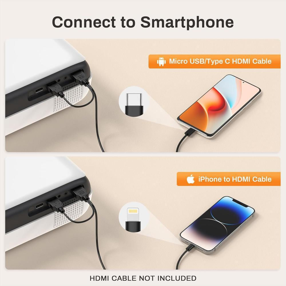 Proyector Bluetooth Happrun 1080P img #3