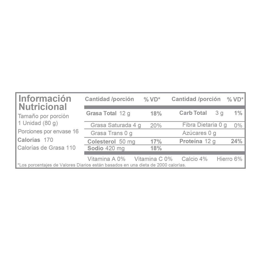 Salchicha ZENU súper perro (1280  gr) img #3