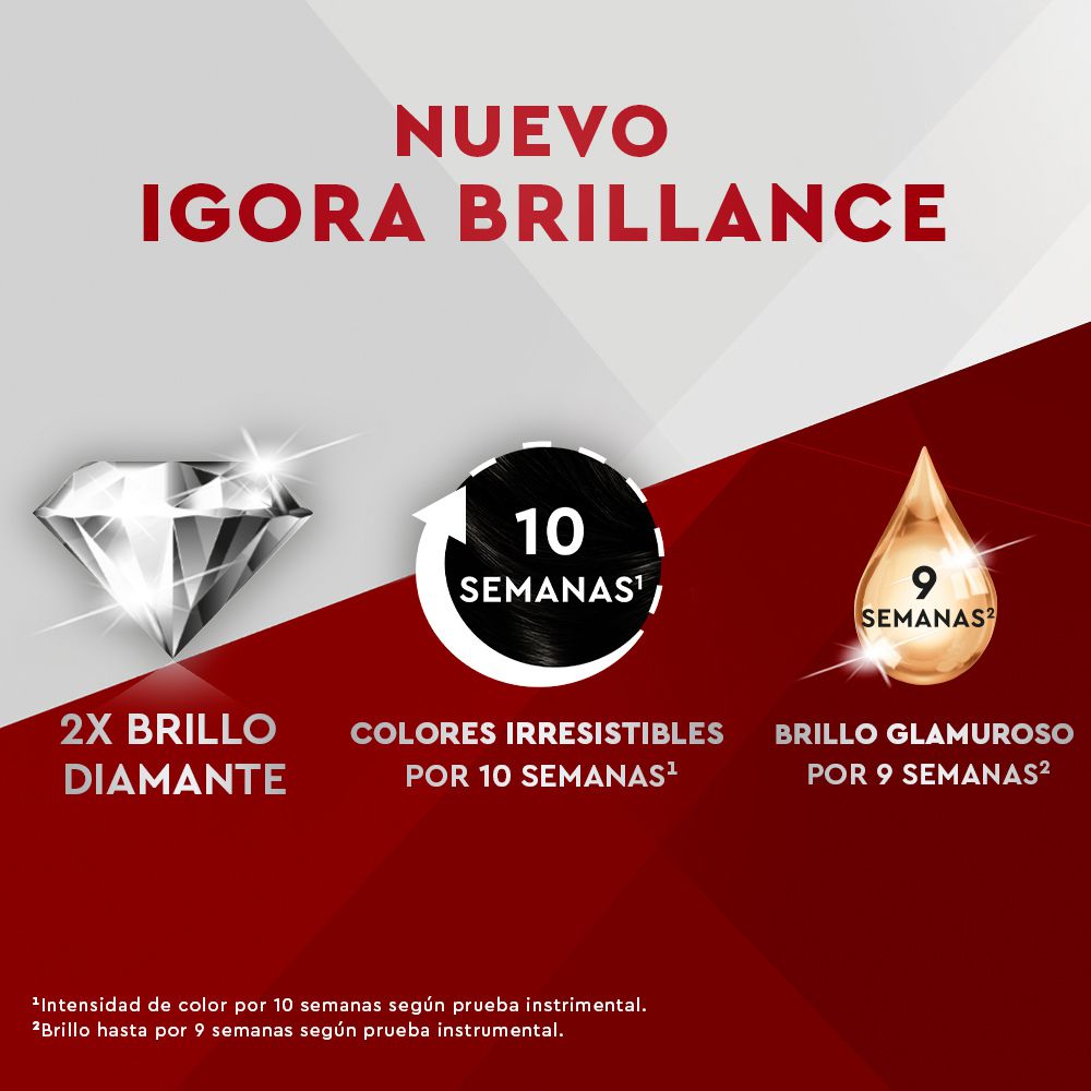 Tinte para cabello IGORA BRILLANCE negro permanente (2  und) img #2