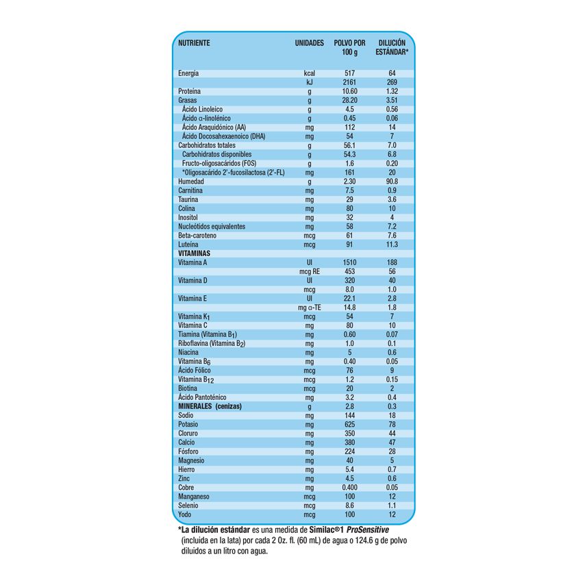 Leche SIMILAC  (850  gr) img #3