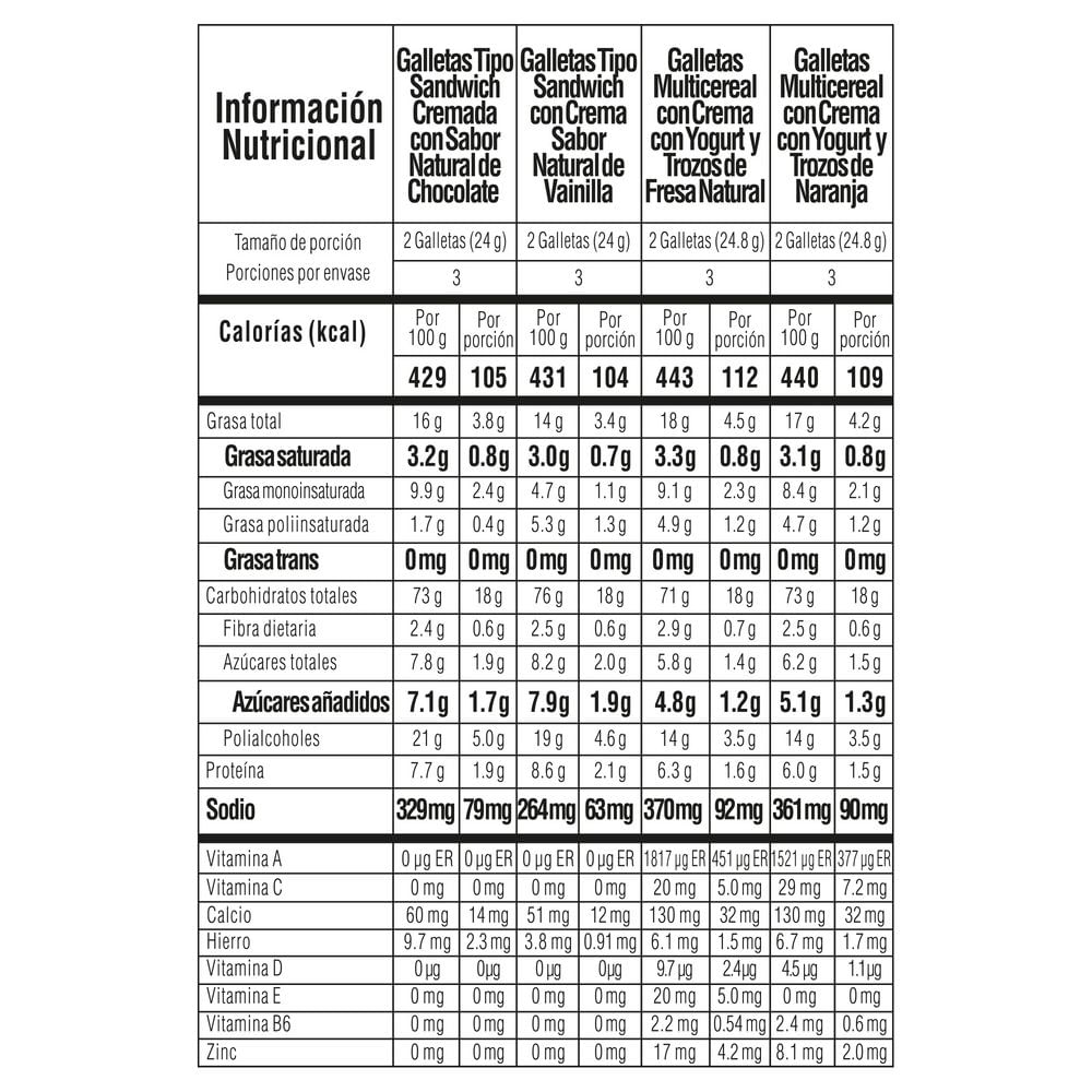 Galletas TOSH Tipo sandwich cremadas surtidas (294.4  gr) img #3