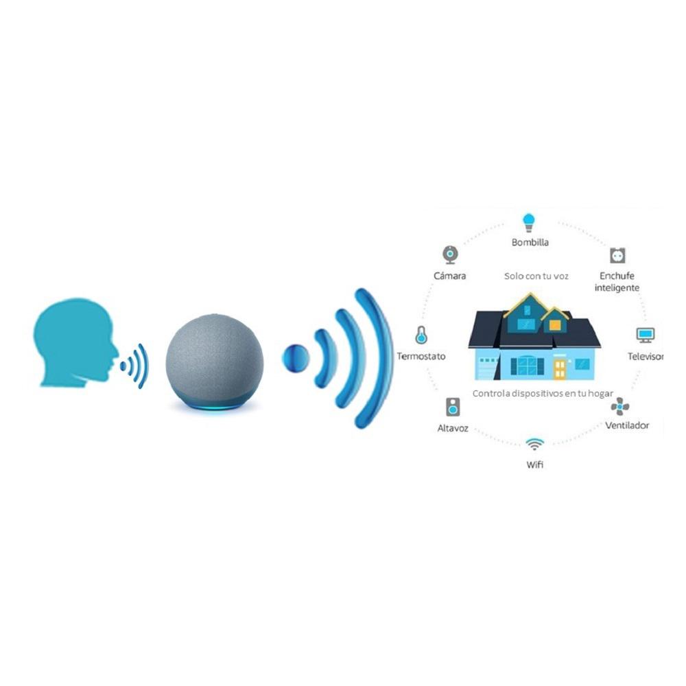 Parlante Inteligente Echo Dot Alexa+2 Enchufes Reloj Azul img #4