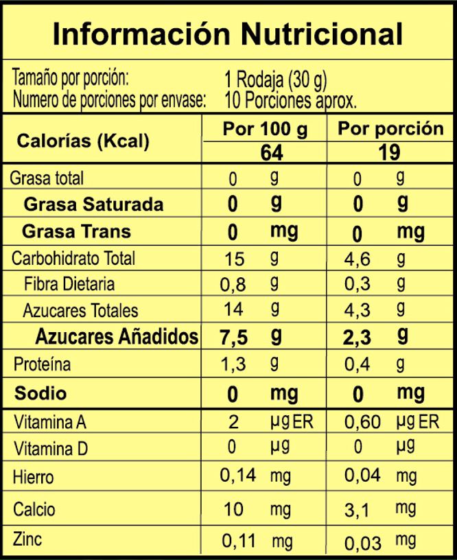 Piña en trocitos LA CORUNA enlatado (340  gr) img #4
