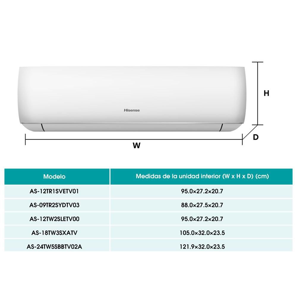 Aire Acondicionado Inverter HISENSE 12000 Btu 110 V AS12TR1SVETV01 img #3