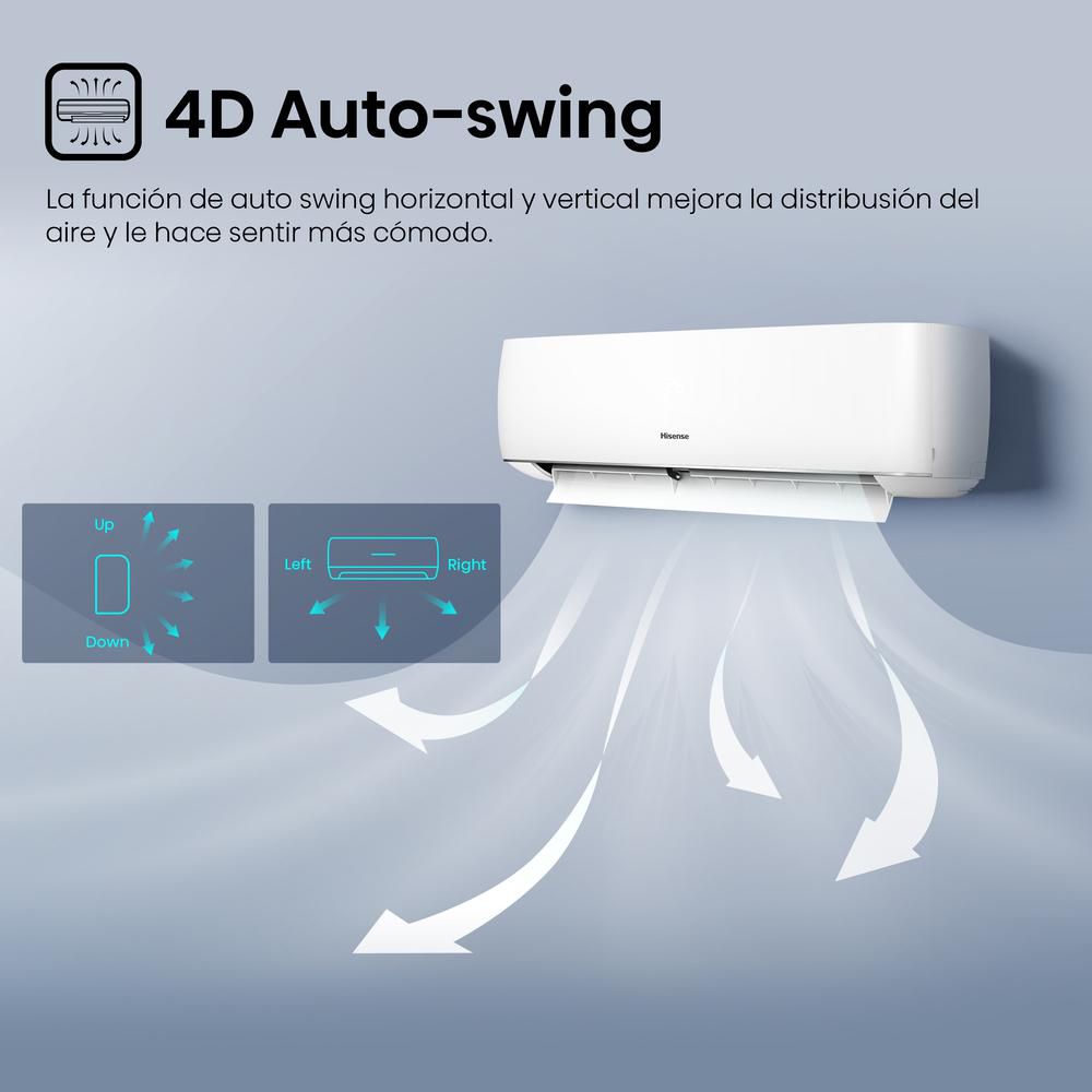 Aire Acondicionado Inverter HISENSE 12000 Btu 110 V AS12TR1SVETV01 img #5