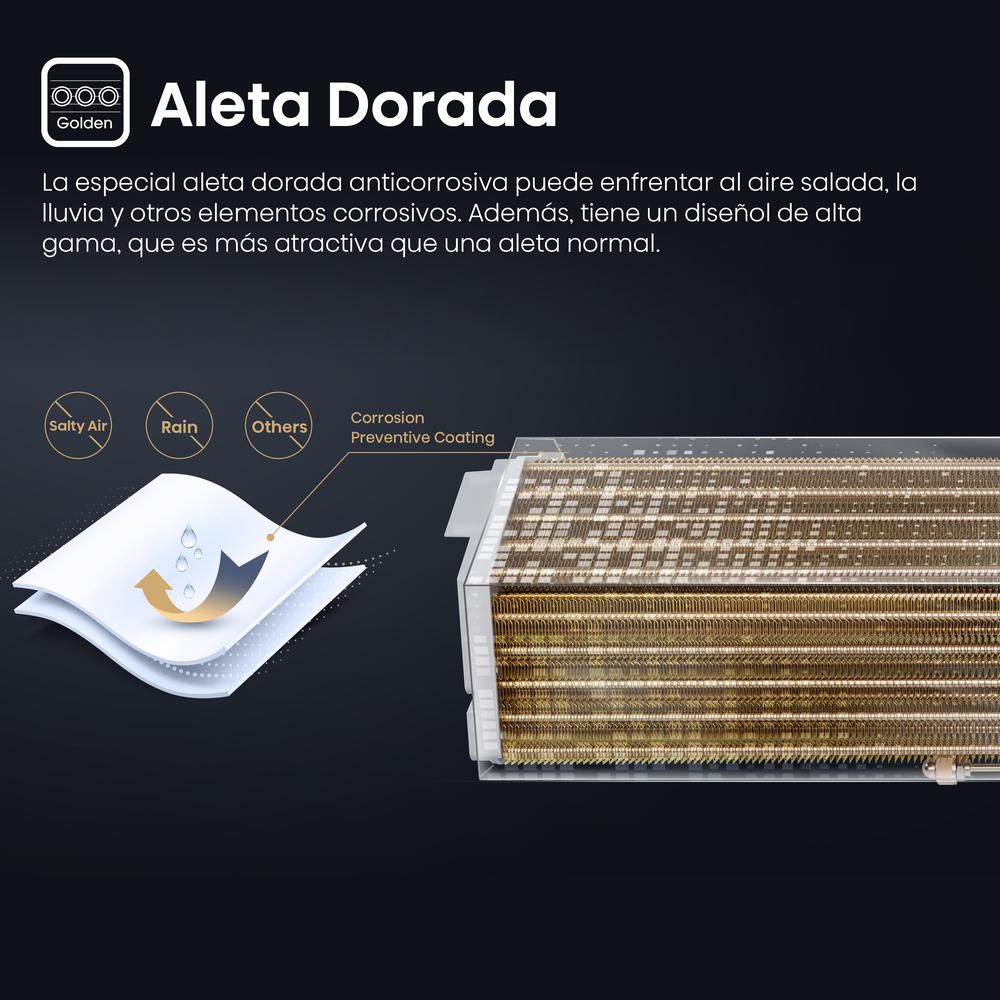 Aire Acondicionado Inverter HISENSE 12000 Btu 110 V AS12TR1SVETV01 img #6