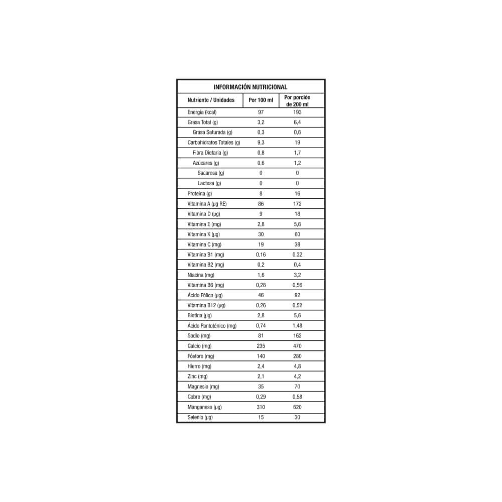 Complemento nutricional NESTLÉ HEALTH SCIENCE NUTREN senior mix de frutas líquido (200  ml) img #4