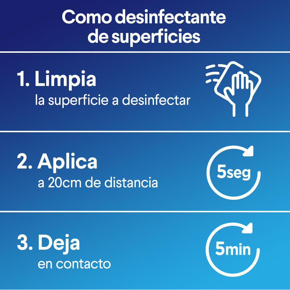 Desinfectante CLOROX en aerosol multisuperficies (332  ml) img #4
