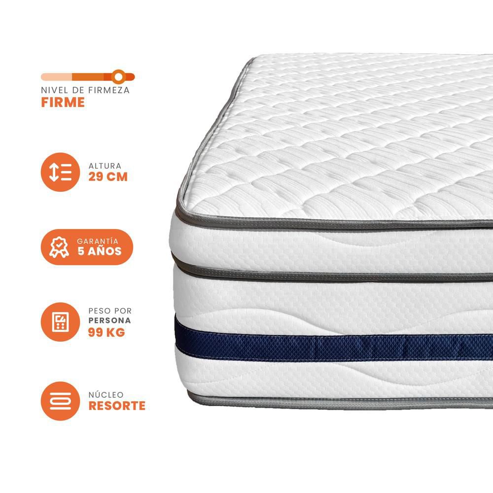 Colchón  ROMANCE RELAX King (200 x 200 cm) RIVER RESORT Resortado Suave . img #3