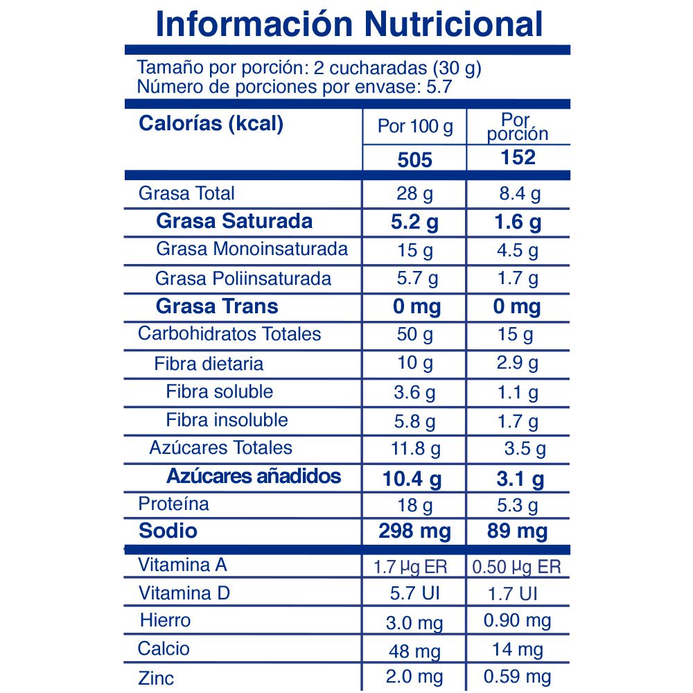 Maní MANITOBA crocante (170  gr) img #3