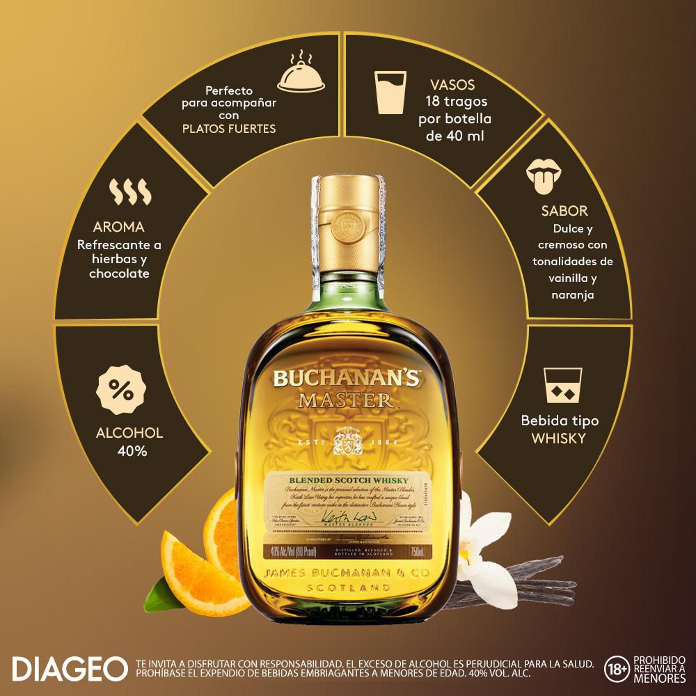 Whisky BUCHANAN S master  (750  ml) img #2