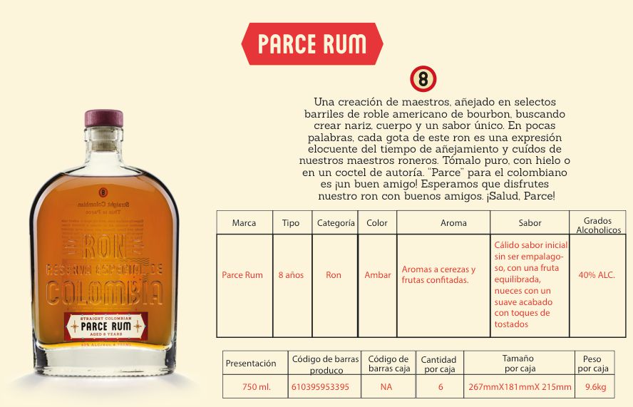 Ron PARCE RUM Añejo 8 años botella (750  ml) img #2