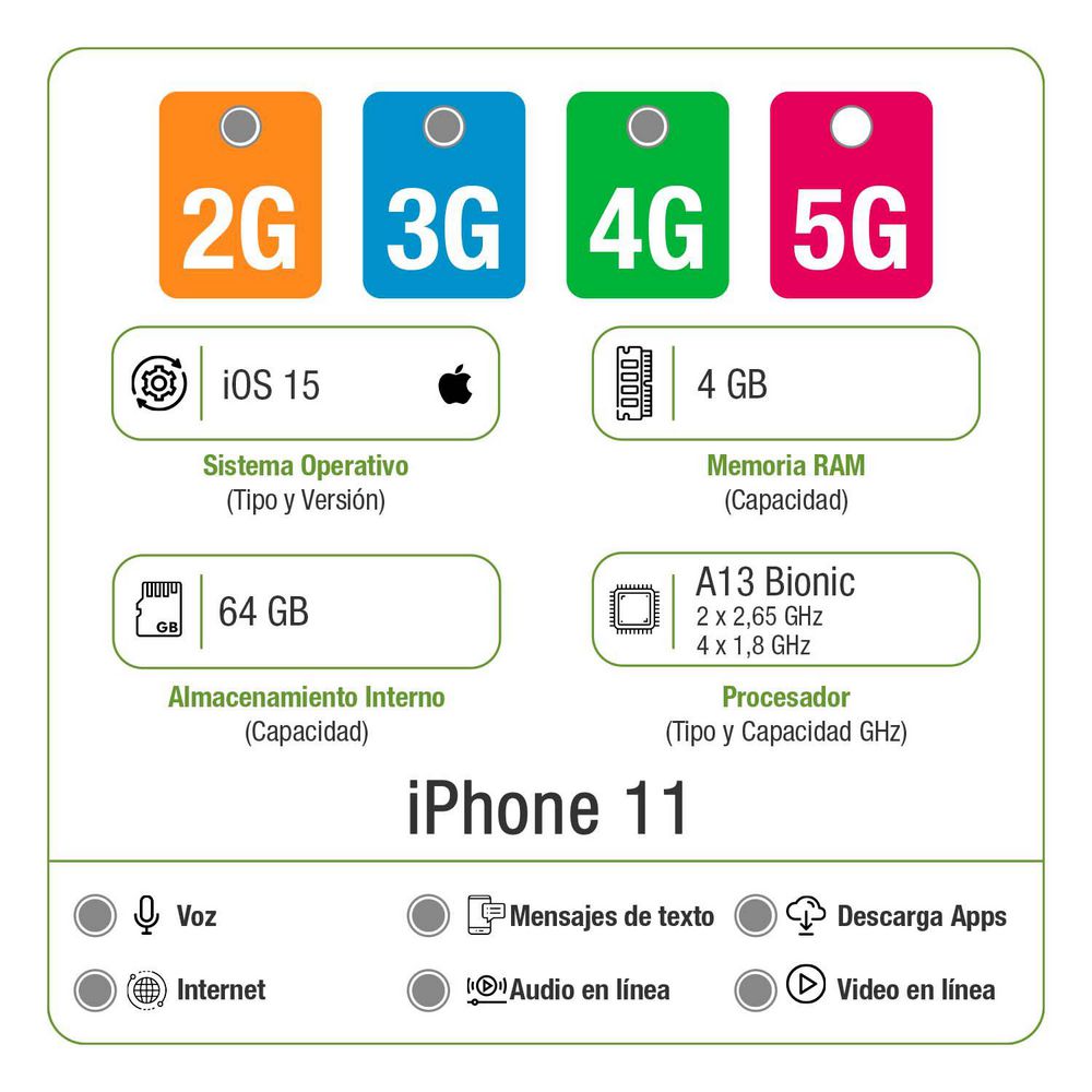 Celular Refurbi iPhone 11 64 GB 4 GB RAM Verde img #4