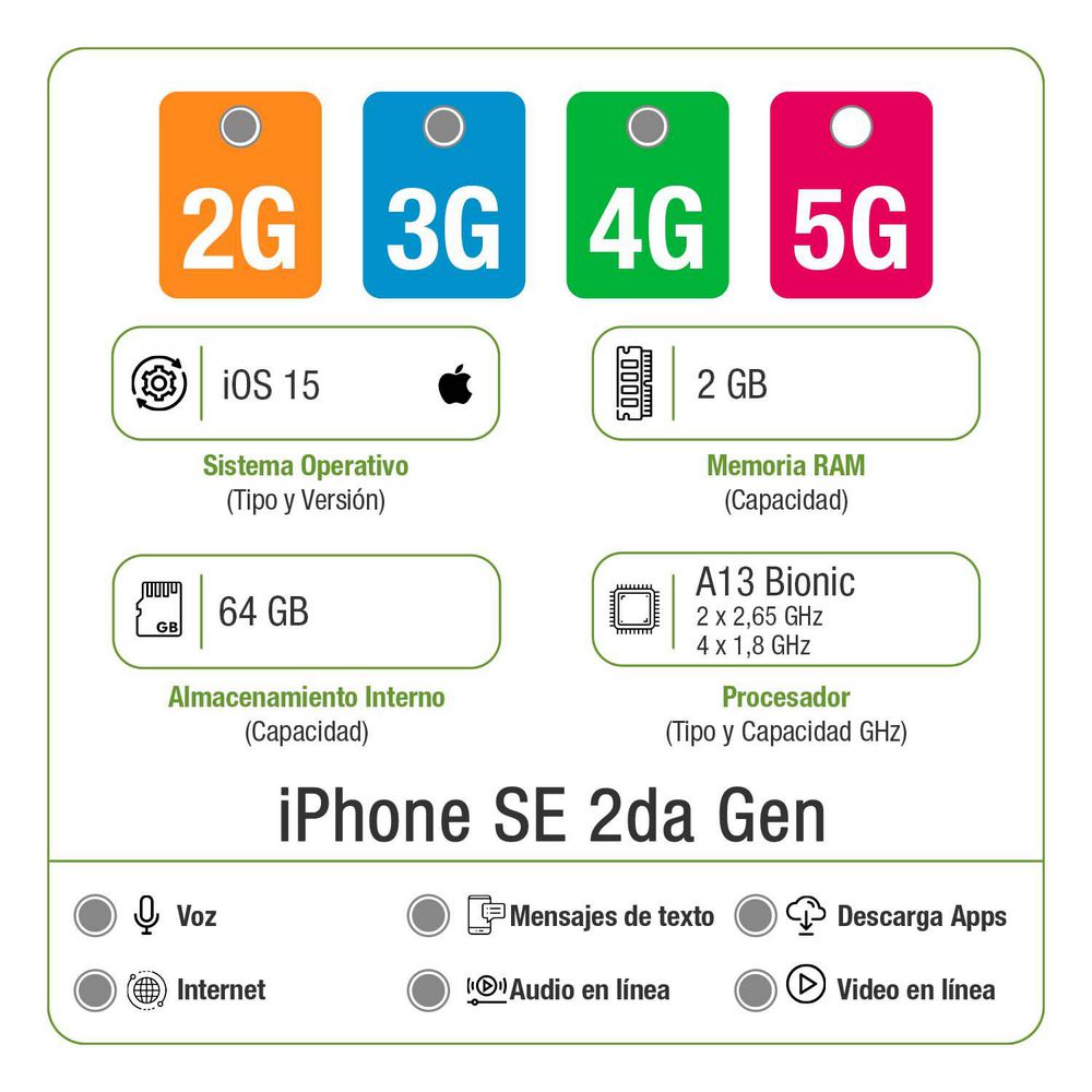 Celular Refurbi iPhone SE 2Gen 64 GB 3 GB RAM Negro img #4