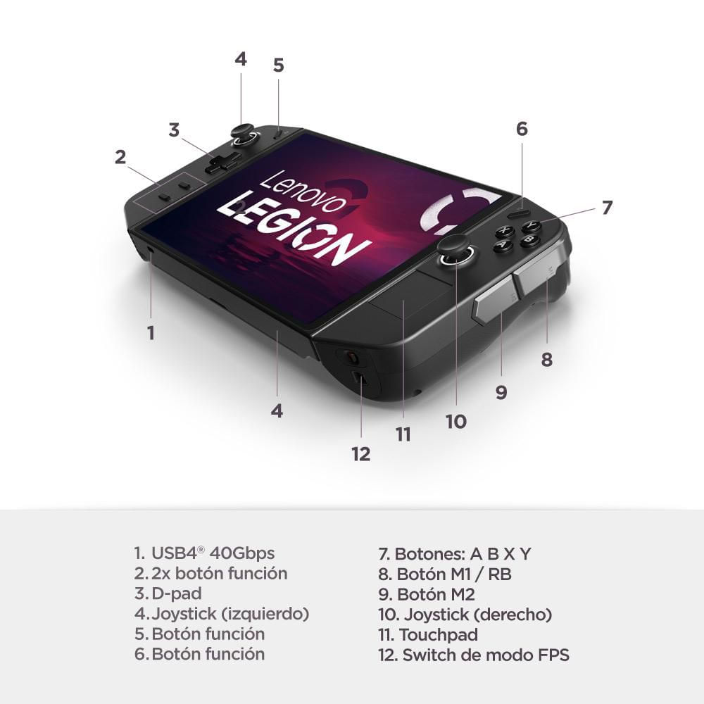 Consola Portatil Consolas genéricas  512 GB Black img #3