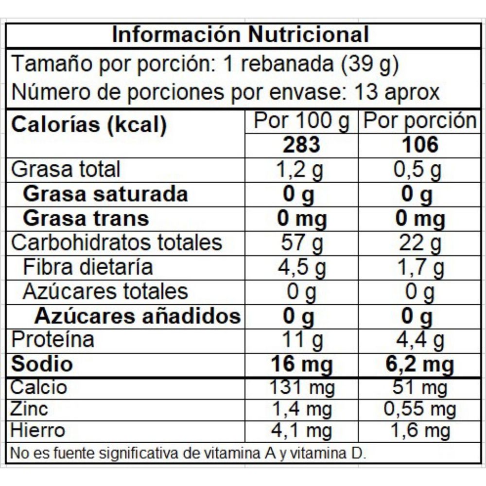 Pan PAN FACTORY de centeno (500  gr) img #4