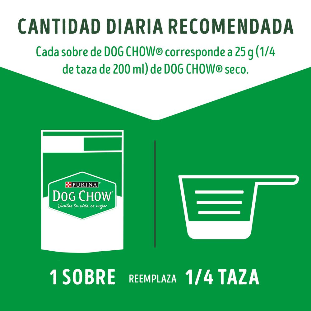 Comida húmeda para perro PURINA DOG CHOW todos los tamaños con carne (100  gr) img #6