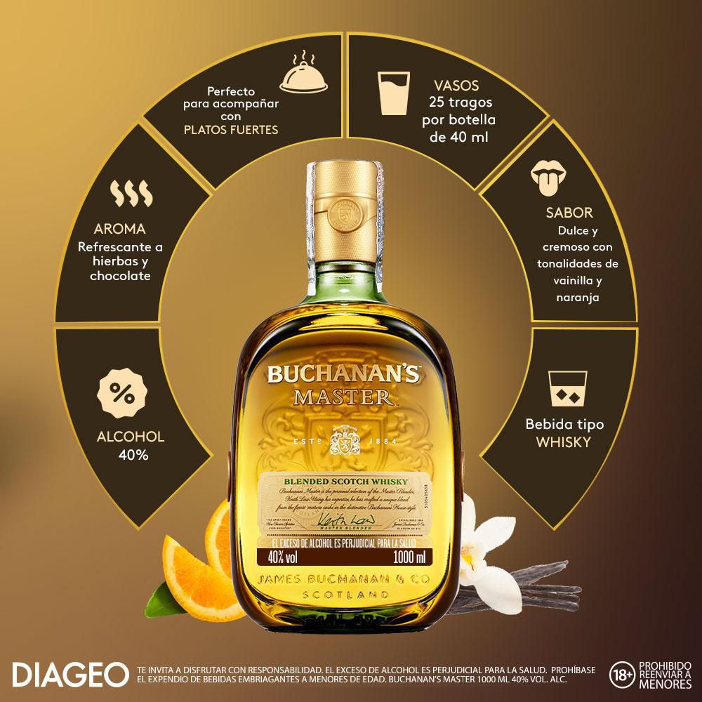 Whisky BUCHANAN S master  (1000  ml) img #2
