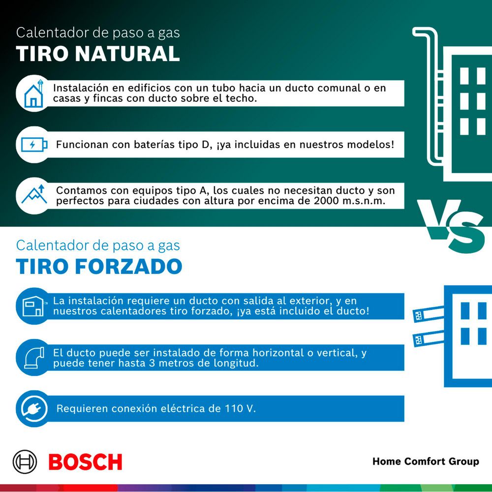 Calentador de agua 10 litros Tiro Forzado GN BOSCH 873611002 img #7