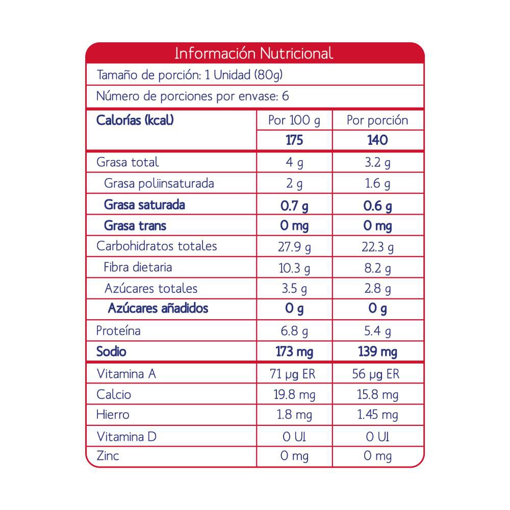 FALAFEL BURGERS X 6 UNID FARAH 480  gr img #2