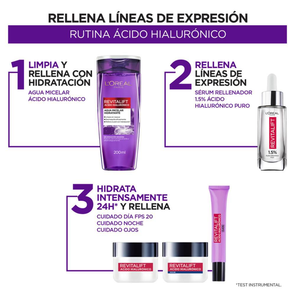 Contorno de ojos LOREAL PARIS con ácido hialurónico (15  gr) img #6