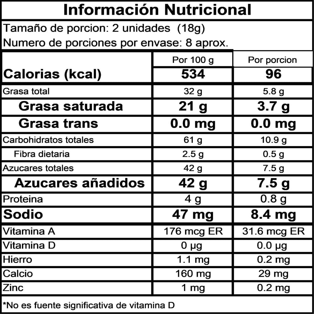 Dulce NAYARITH  (150  gr) img #3