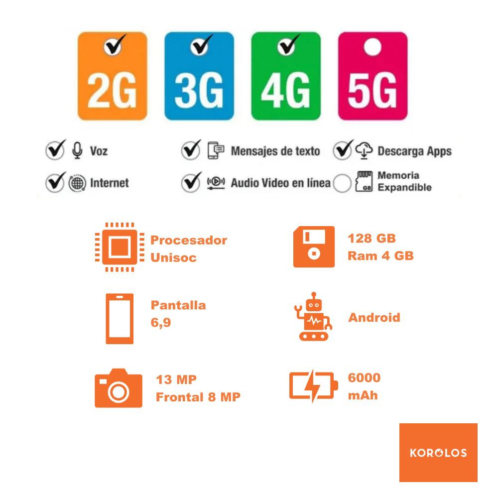 Celular Xiaomi Redmi A7 Pro Lte 64Gb 4Gb Ram Verde + Reloj Inteligente img #5