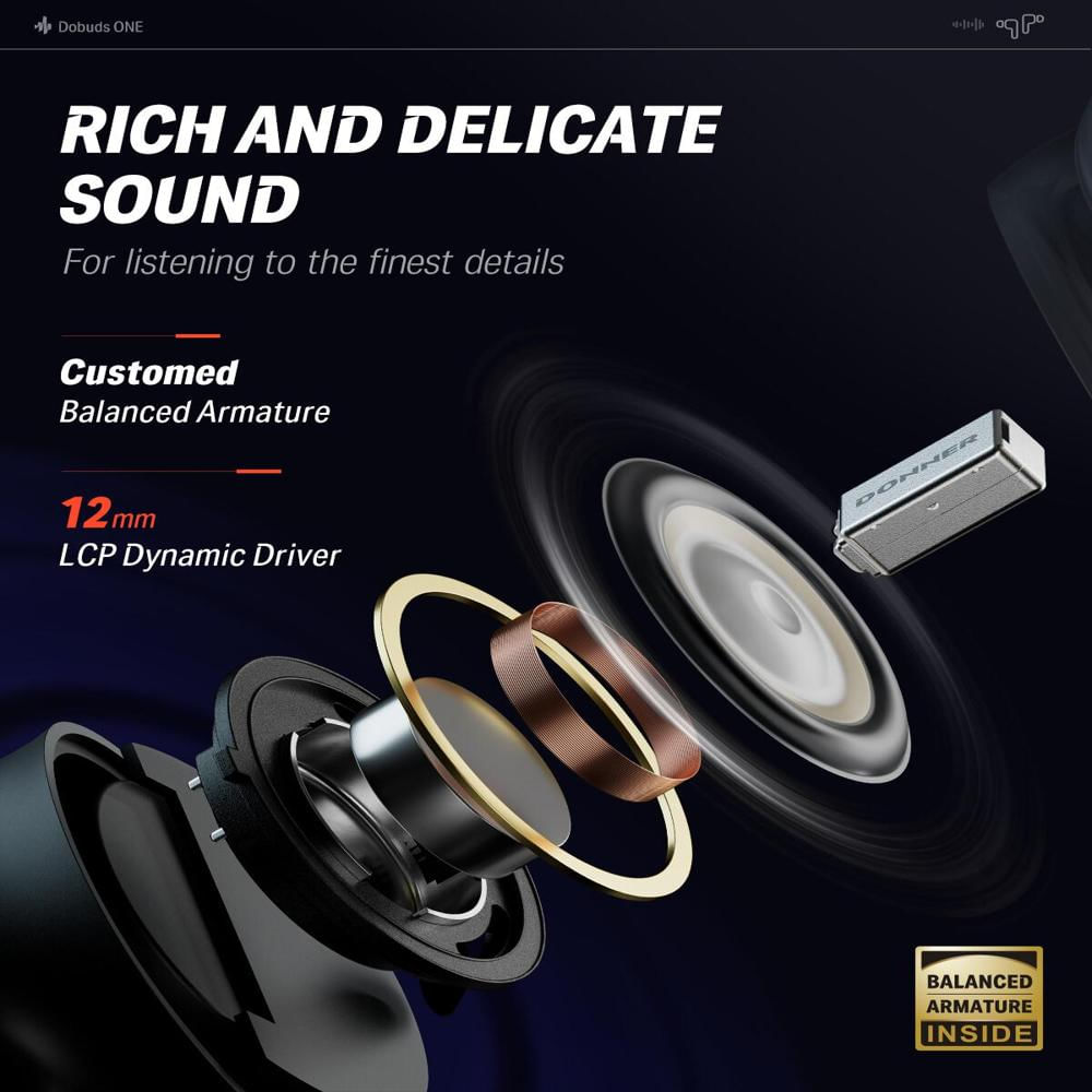 Auriculares Inalámbricos Con Cancelación De Ruido Donner Dobuds One img #3