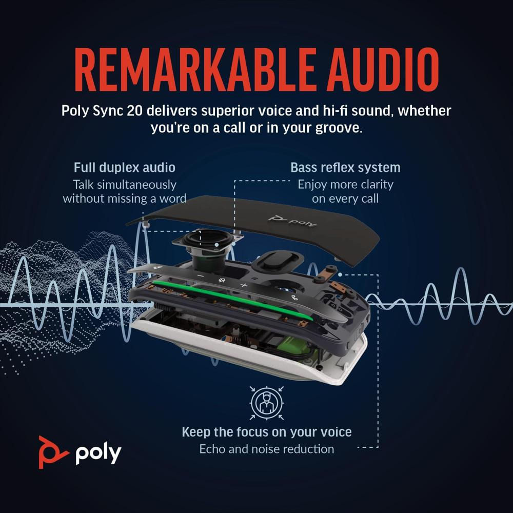 Altavoz Manos Libres Poly Sync 20 Usb C Portátil Para Conferencias img #3