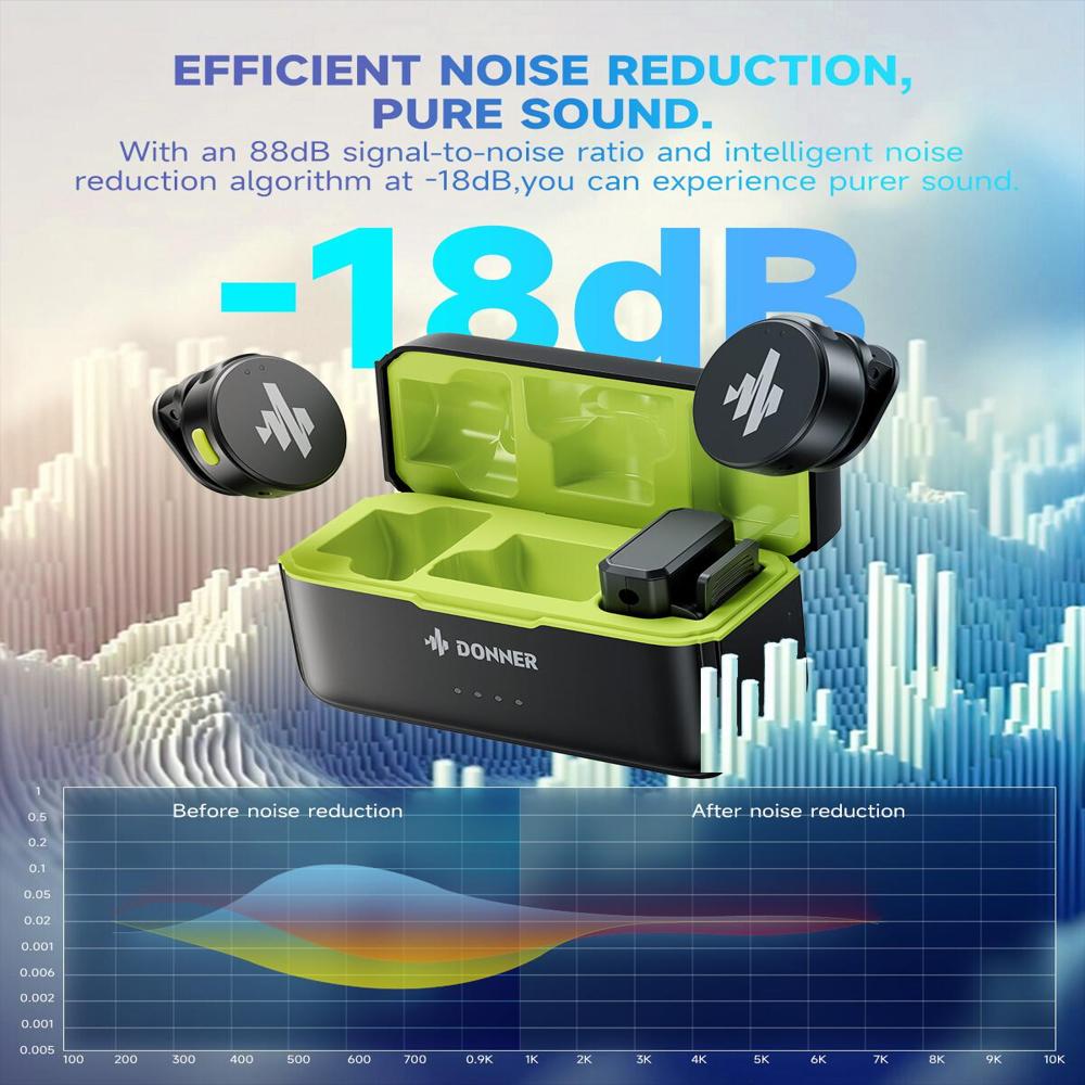 Micrófono Lavalier Inalámbrico Donner Vpm 20 Para Teléfono Con Caja Carga Dual img #4