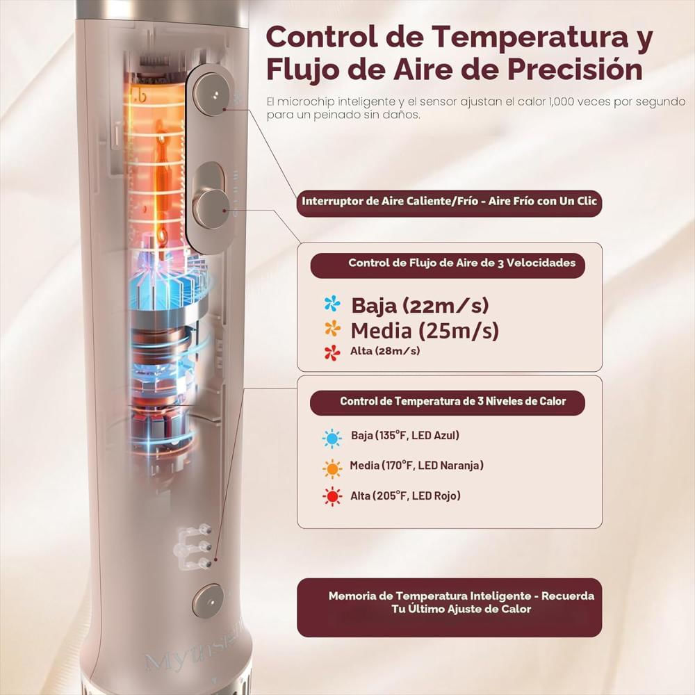 Secador De Cabello Mythsight 6 En 1 Con Cepillo Térmico Y Rulos Enrollables Automáticos img #5