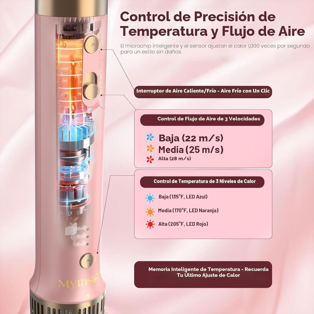 Secador De Cabello Mythsight 6 En 1 Cepillo Secador Con Rizo Automático Secado Rápido img #5