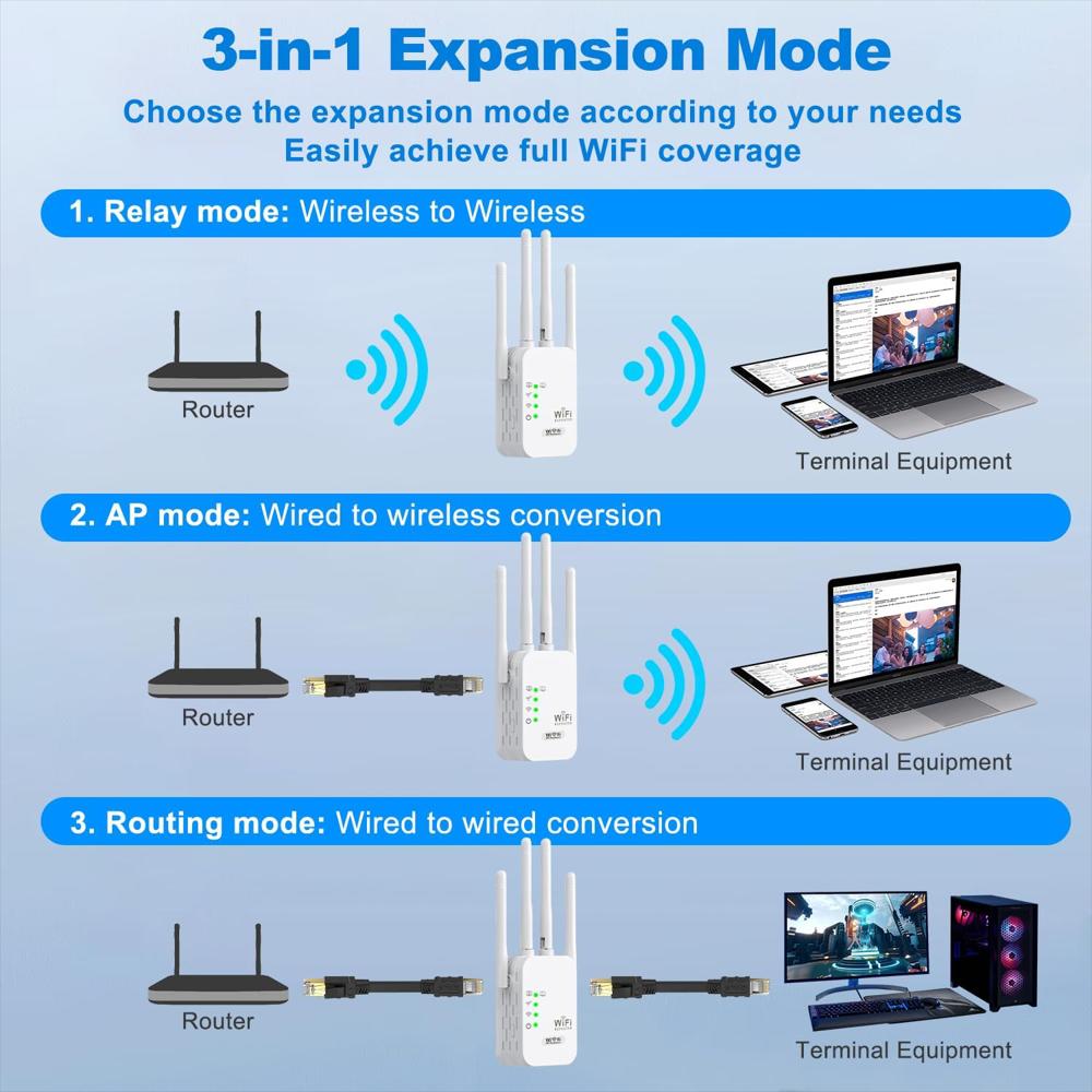 Repetidor De Señal Wifi Alta Potencia img #2
