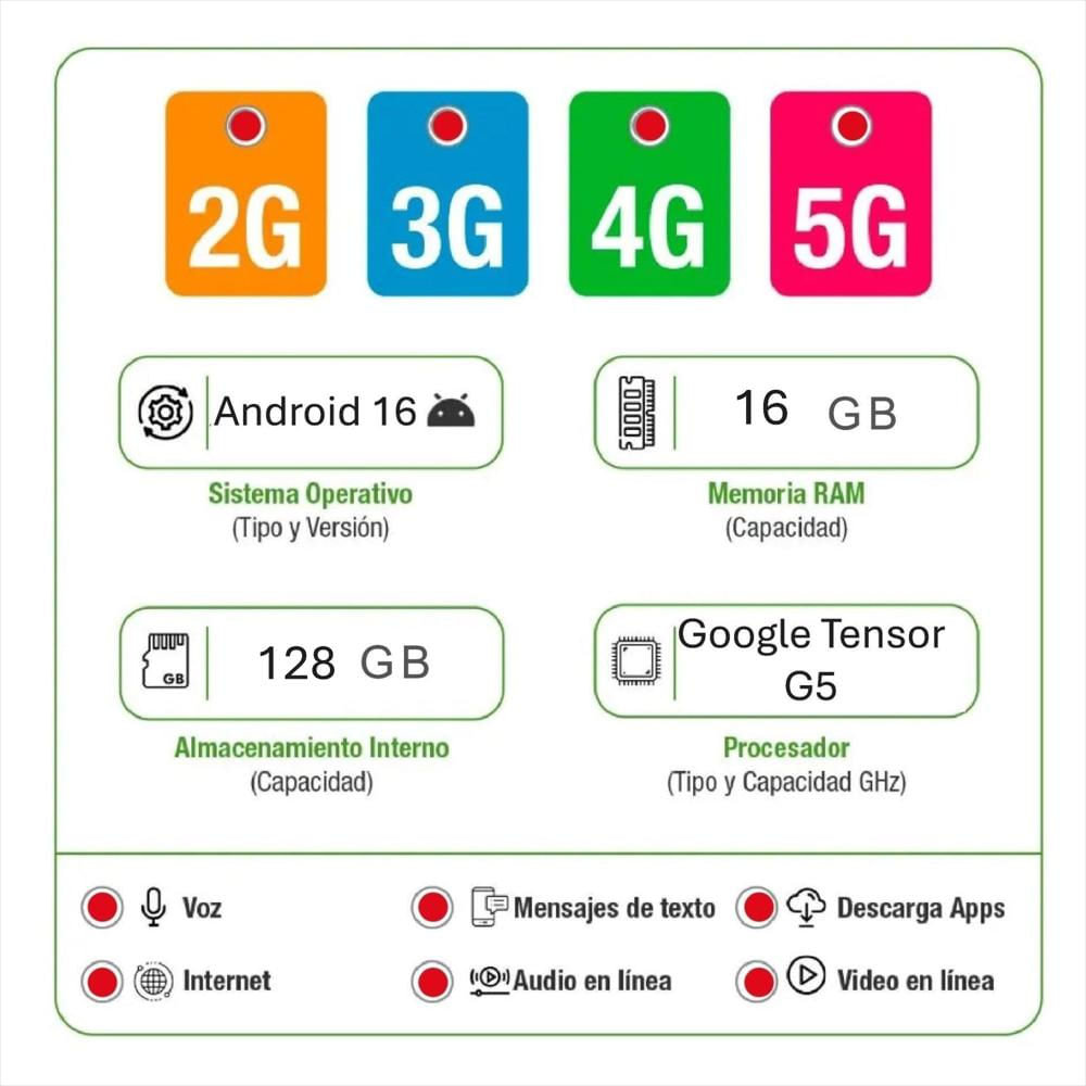 Celular Google Pixel 10 Pro 5G 128 Gb 16Gb Ram Negro img #5