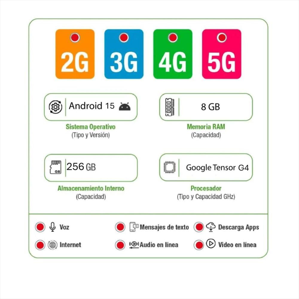 Celular Google Pixel 9A 5G 256 Gb 8Gb Ram Negro img #5