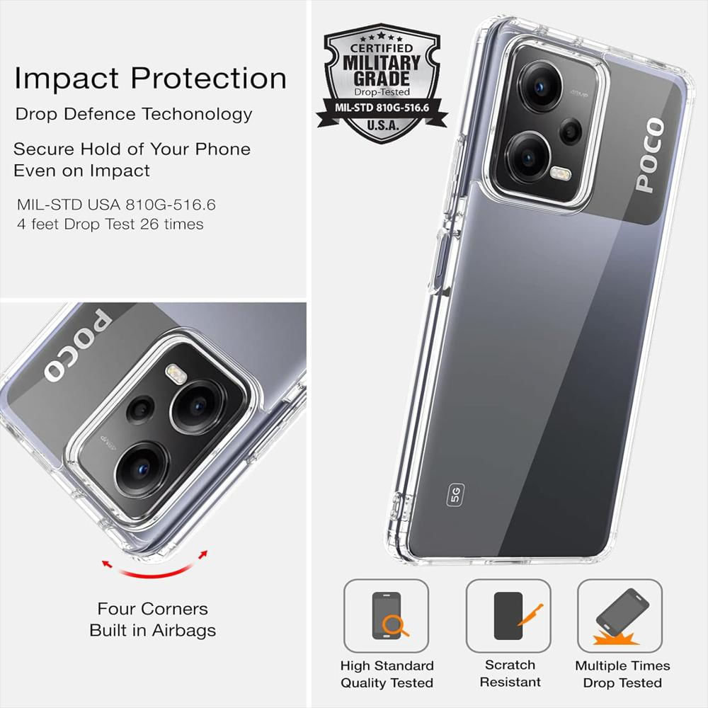 Funda Rígida Transparente Antichoque + Hidrogel Hd Para Xiaomi Poco X5 img #5