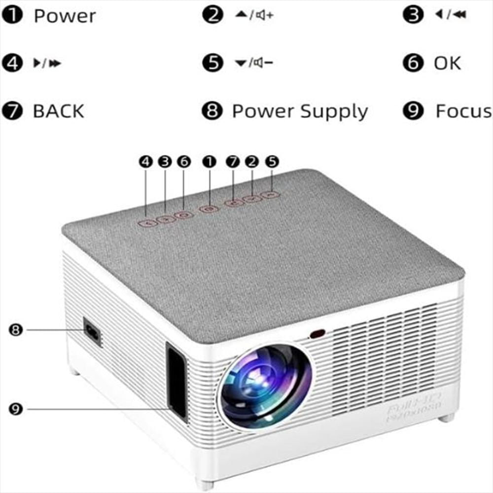 Proyector Smart Video Beam img #2