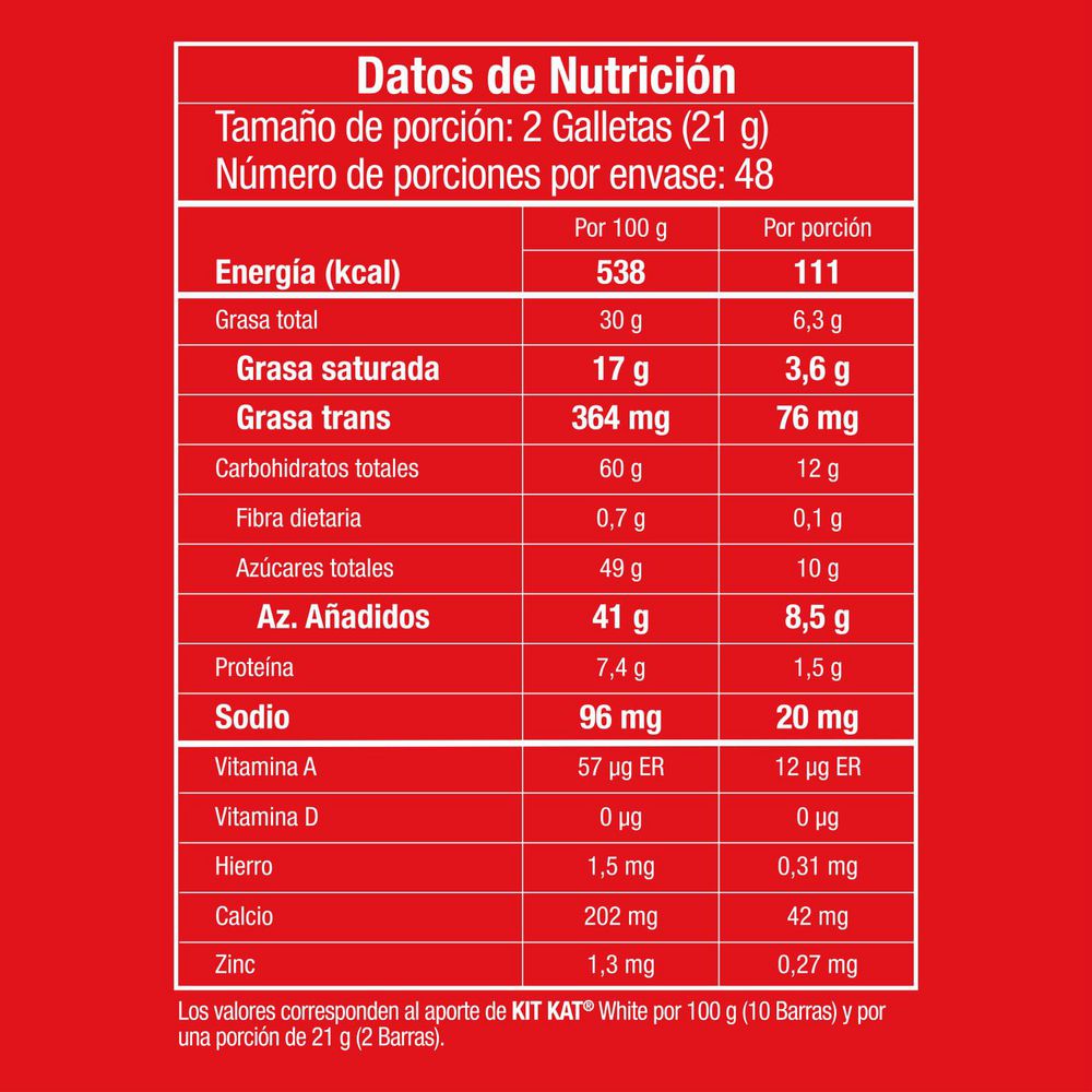 Chocolates KIT KAT deditos recubierto chocolate blanco (996  gr) img #7
